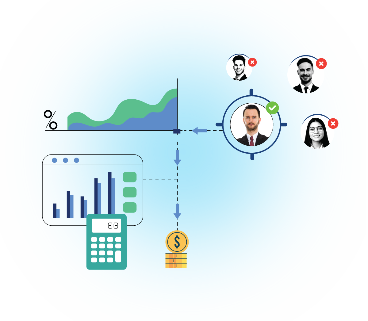 Expertise Image